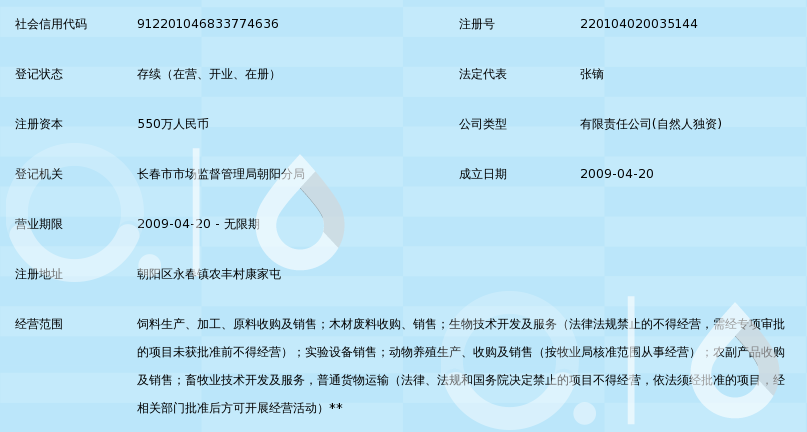 长春市亿斯 深耕实验动物饲料原料市场的潜力供应链